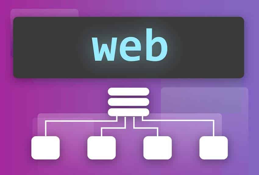 Introducción al Desarrollo Web